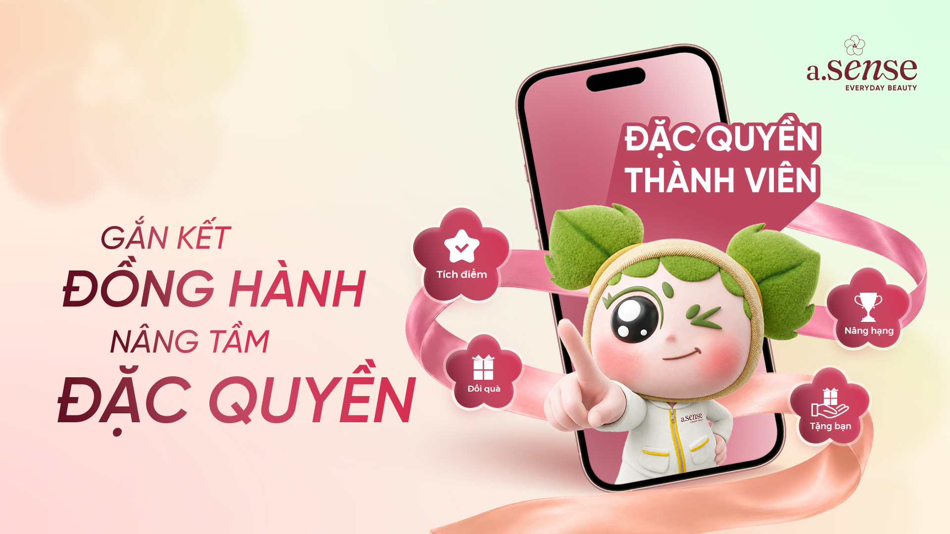 Câu hỏi thường gặp - Chương trình khách hàng thân thiết